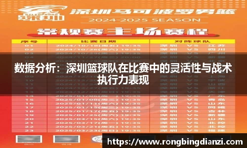数据分析：深圳篮球队在比赛中的灵活性与战术执行力表现