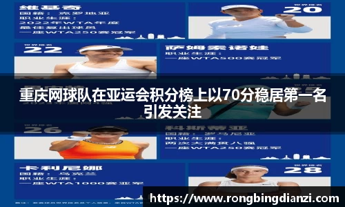 重庆网球队在亚运会积分榜上以70分稳居第一名引发关注