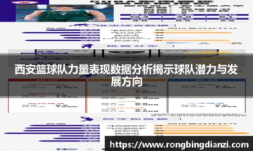 西安篮球队力量表现数据分析揭示球队潜力与发展方向