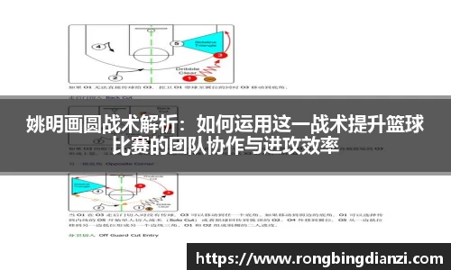 姚明画圆战术解析：如何运用这一战术提升篮球比赛的团队协作与进攻效率